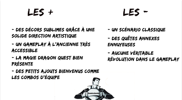 modele_plusmoinsDQXI